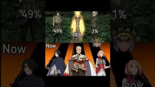 Naruto then Vs Naruto Now. #sasuke #naruto #sakura #team7 #madara #itachi #kakashi #animeedit